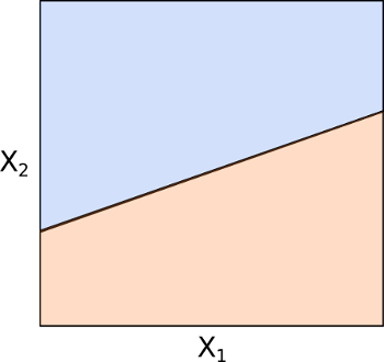 trading-machine-learning-svm-0002