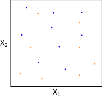 trading-machine-learning-svm-0005