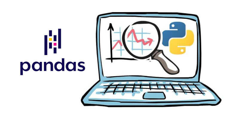 Analisi delle Performance del Backtest