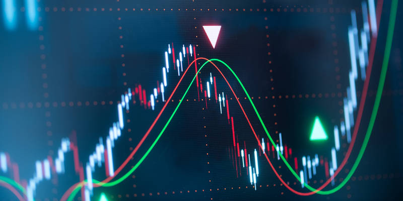 crossover della media mobile semplice con backtrader