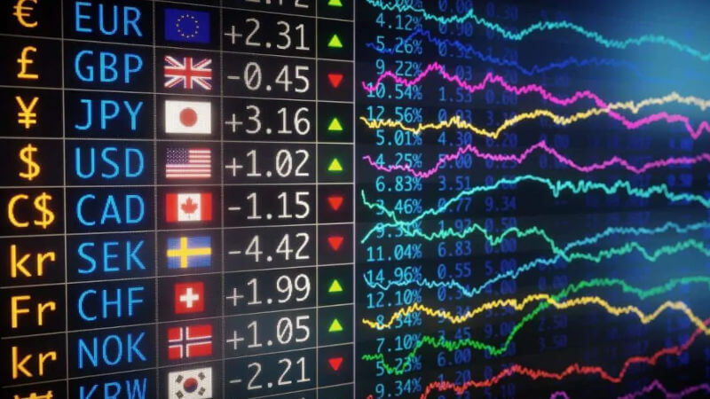 Trading Automatico sul Forex con Python