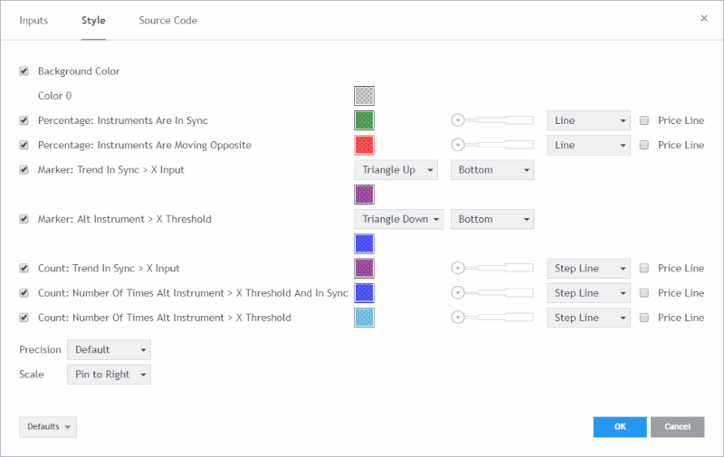 radingview-Sinergy_Stats-Style-Tab