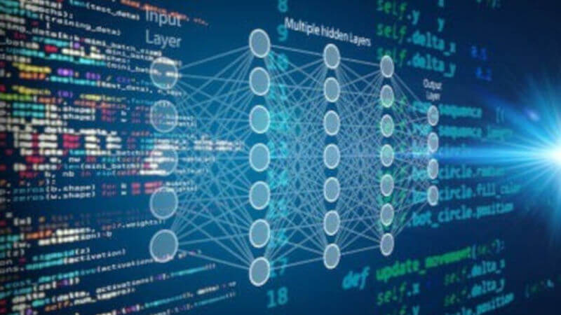 implementazione pratica del deep learning per il trading